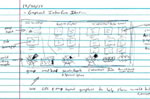 This Is A Sample Sketch Of What The Next Level Deeper Looks Like For The GPS Core Interface