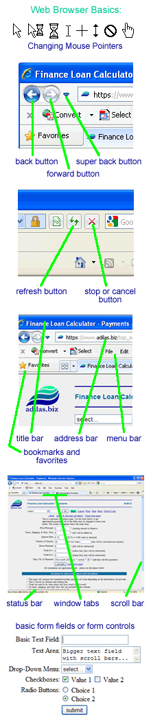 Visual look at browser basics and common form controls.