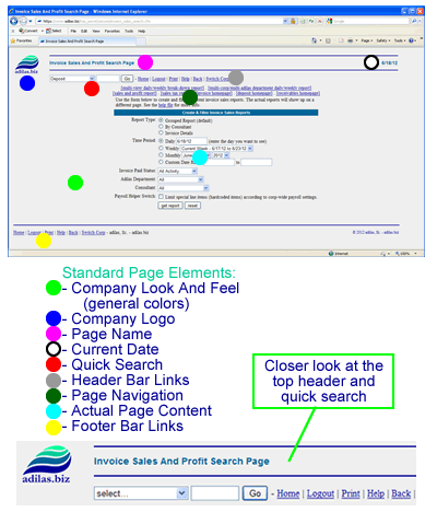 Each page inside of adilas has a number of common or standard page elements to help with consistency.